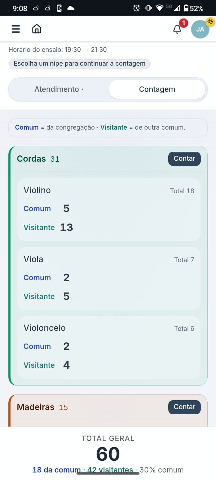 Contagem de músicos por instrumento no ensaio — cordas, comum e visitantes