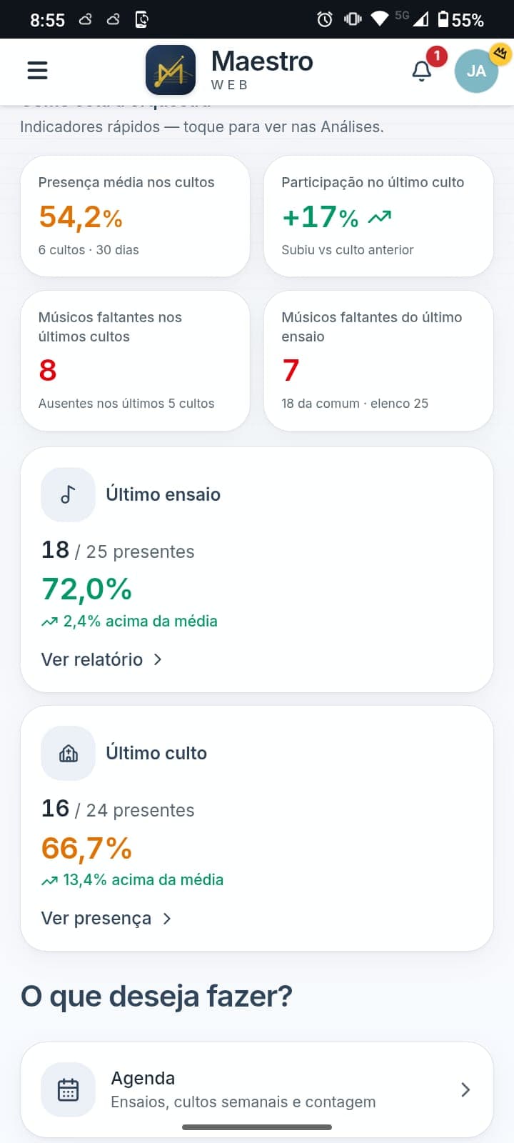 Tela inicial do Maestro Web com indicadores da orquestra e atalhos da comum