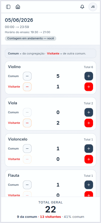 Contagem de músicos por instrumento no ensaio
